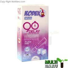 بررسی قیمت و خرید کدکس | Kodex