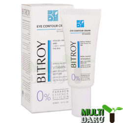 بررسی قیمت و خرید بیتروی | Bitroy
