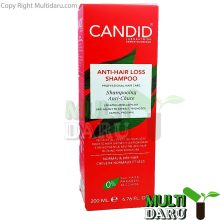 بررسی قیمت و خرید کاندید | Candid